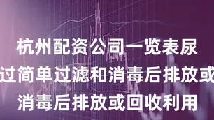 杭州配资公司一览表尿液可以经过简单过滤和消毒后排放或回收利用